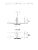 LIGHT DIFFUSER AND METHOD OF MANUFACTURING THE SAME diagram and image