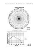 LED LAMP WITH SHAPED LIGHT DISTRIBUTION diagram and image