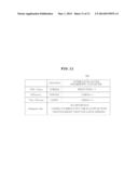 POWER FACTOR CORRECTION CIRCUIT AND METHOD FOR CONTROLLING POWER FACTOR     CORRECTION diagram and image