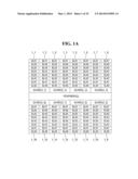 NONVOLATILE MEMORY DEVICE USING VARIABLE RESISTANCE MATERIAL AND METHOD     FOR DRIVING THE SAME diagram and image