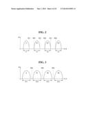 NONVOLATILE MEMORY DEVICE USING VARIABLE RESISTANCE MATERIAL AND METHOD     FOR DRIVING THE SAME diagram and image