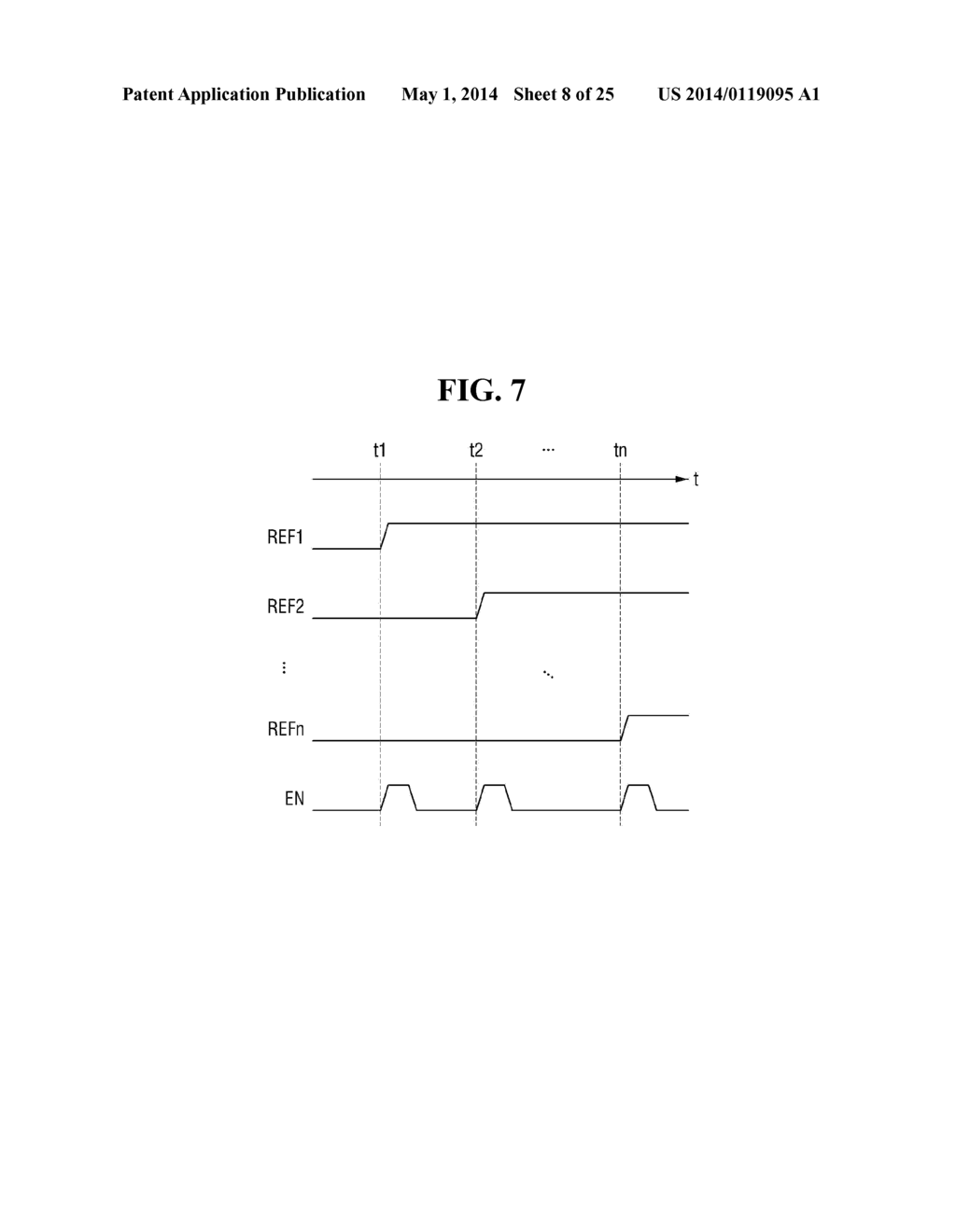 NONVOLATILE MEMORY DEVICE USING VARIABLE RESISTANCE MATERIAL AND METHOD     FOR DRIVING THE SAME - diagram, schematic, and image 09