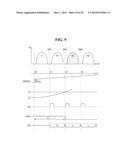 NONVOLATILE MEMORY DEVICE USING VARIABLE RESISTANCE MATERIAL AND METHOD     FOR DRIVING THE SAME diagram and image