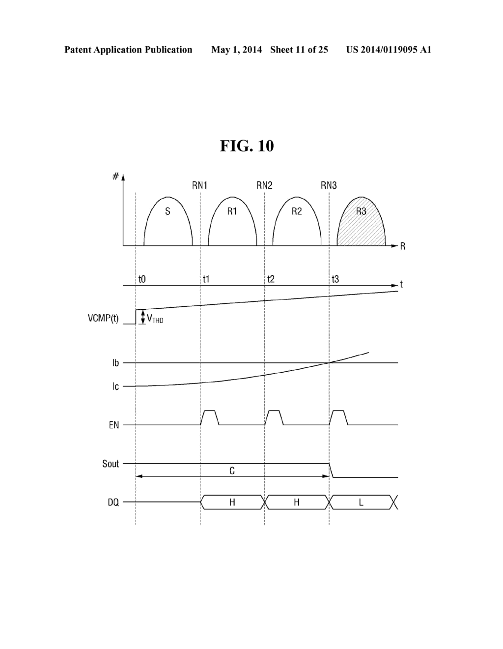 NONVOLATILE MEMORY DEVICE USING VARIABLE RESISTANCE MATERIAL AND METHOD     FOR DRIVING THE SAME - diagram, schematic, and image 12