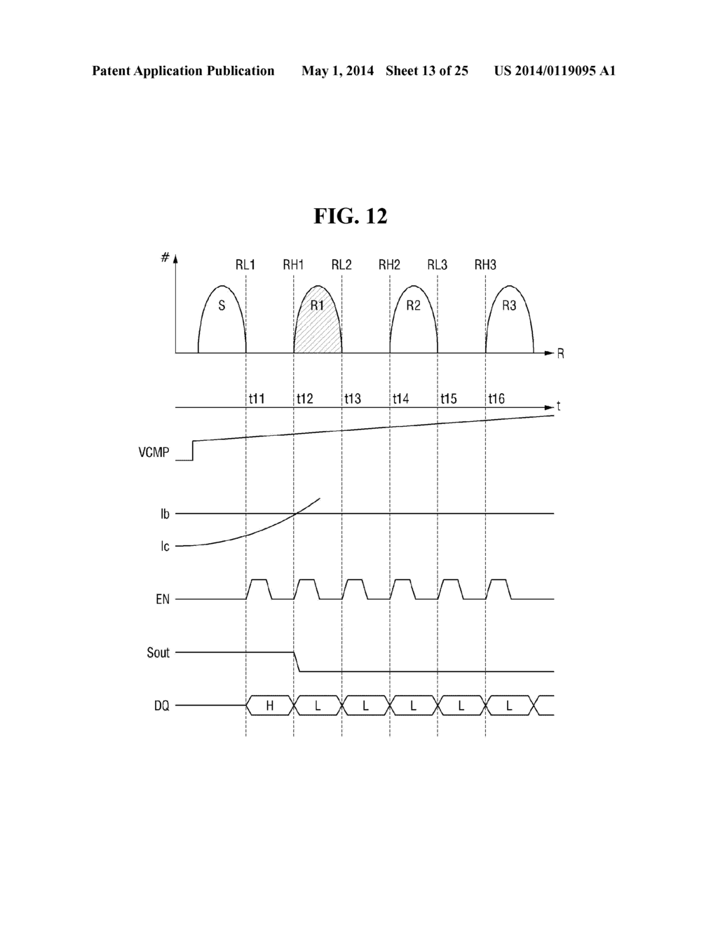 NONVOLATILE MEMORY DEVICE USING VARIABLE RESISTANCE MATERIAL AND METHOD     FOR DRIVING THE SAME - diagram, schematic, and image 14