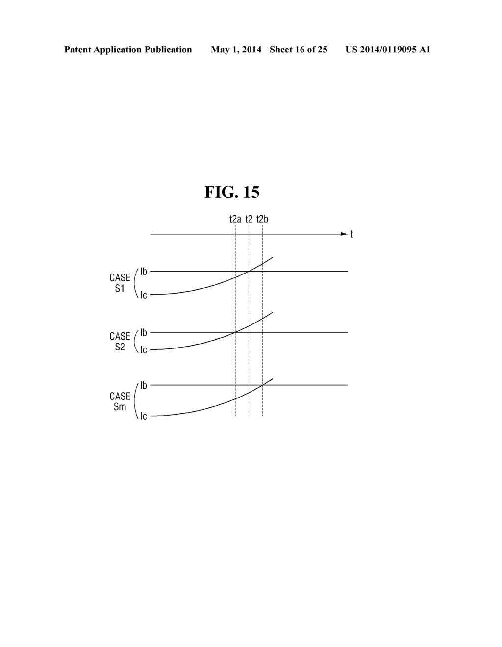 NONVOLATILE MEMORY DEVICE USING VARIABLE RESISTANCE MATERIAL AND METHOD     FOR DRIVING THE SAME - diagram, schematic, and image 17