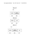 NONVOLATILE MEMORY DEVICE USING VARIABLE RESISTANCE MATERIAL AND METHOD     FOR DRIVING THE SAME diagram and image