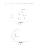 PHASE CHANGE MEMORY CODING diagram and image