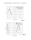 PHASE CHANGE MEMORY CODING diagram and image