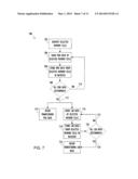 METHODS OF OPERATING MEMORY DEVICES diagram and image