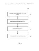 METHOD AND APPARATUS FOR DYNAMICALLY ADJUSTING VOLTAGE REFERENCE TO     OPTIMIZE AN I/O SYSTEM diagram and image