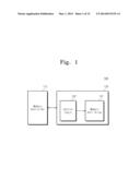 NONVOLATILE MEMORY DEVICE AND METHOD OF OPERATING THE SAME diagram and image