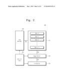 NONVOLATILE MEMORY DEVICE AND METHOD OF OPERATING THE SAME diagram and image