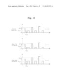 NONVOLATILE MEMORY DEVICE AND METHOD OF OPERATING THE SAME diagram and image