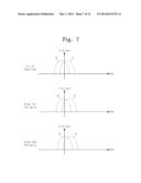 NONVOLATILE MEMORY DEVICE AND METHOD OF OPERATING THE SAME diagram and image