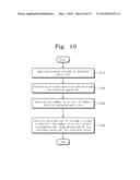 NONVOLATILE MEMORY DEVICE AND METHOD OF OPERATING THE SAME diagram and image