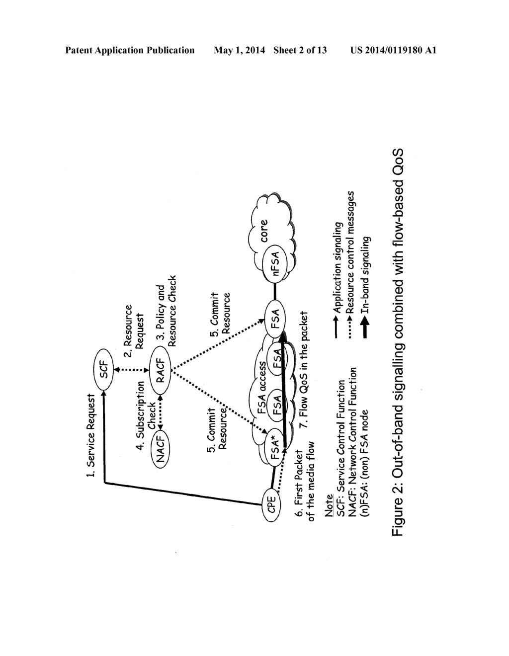 FLOW STATE AWARE MANAGEMENT OF QoS WITH A DISTRIBUTED CLASSIFIER - diagram, schematic, and image 03