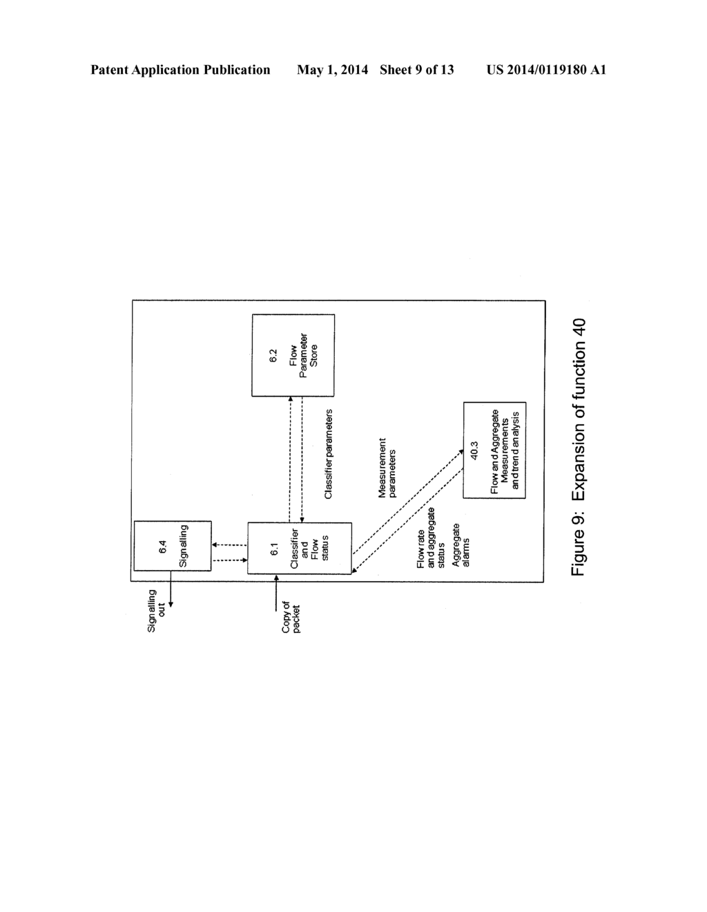 FLOW STATE AWARE MANAGEMENT OF QoS WITH A DISTRIBUTED CLASSIFIER - diagram, schematic, and image 10