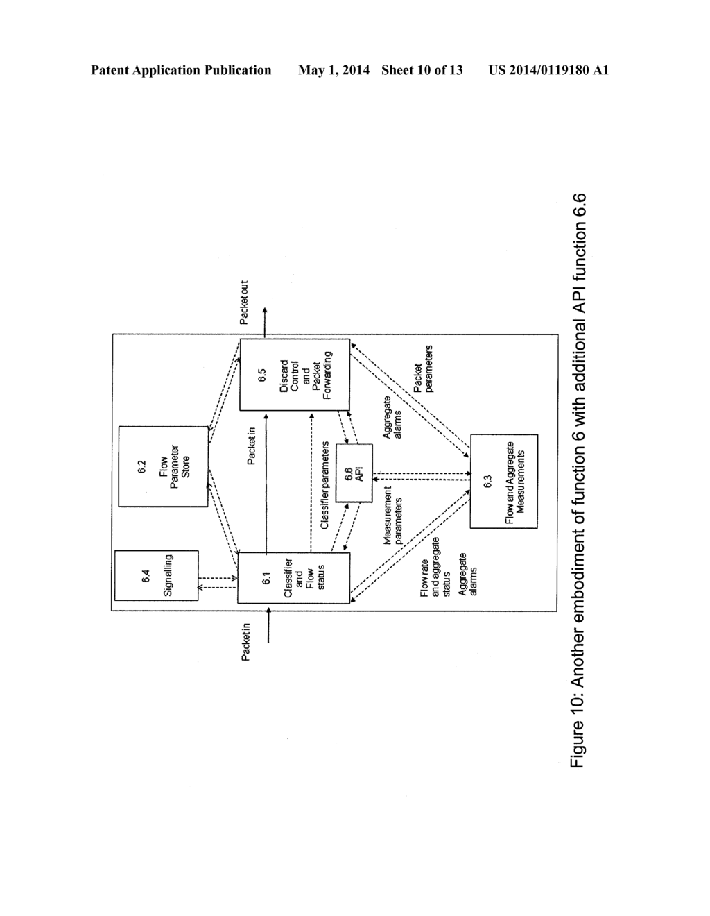 FLOW STATE AWARE MANAGEMENT OF QoS WITH A DISTRIBUTED CLASSIFIER - diagram, schematic, and image 11