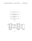 METHOD FOR PROCESSING A PACKET AND RELATED DEVICE diagram and image