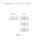 Sub-Channel Detection for Wireless Data Communication diagram and image