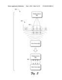 Sub-Channel Detection for Wireless Data Communication diagram and image