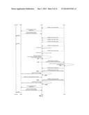 METHODS AND DEVICES FOR PACKET DATA NETWORK GATEWAY SUSPENSION FOR     ACCURATE CHARGING IN AN EVOLVED PACKET SYSTEM diagram and image