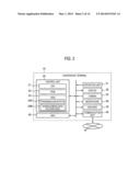 Remote Conference Saving System and Storage Medium diagram and image