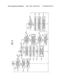 Remote Conference Saving System and Storage Medium diagram and image