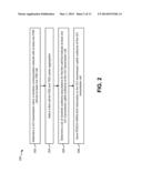 SYSTEMS AND METHODS FOR CARRIER AGGREGATION diagram and image