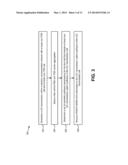 SYSTEMS AND METHODS FOR CARRIER AGGREGATION diagram and image