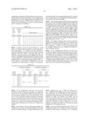 SYSTEMS AND METHODS FOR CARRIER AGGREGATION diagram and image