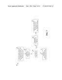 COORDINATED TRANSMISSION RATE AND CHANNEL SCHEDULING FOR WIRELESS     MULTICAST AND BROADCAST diagram and image