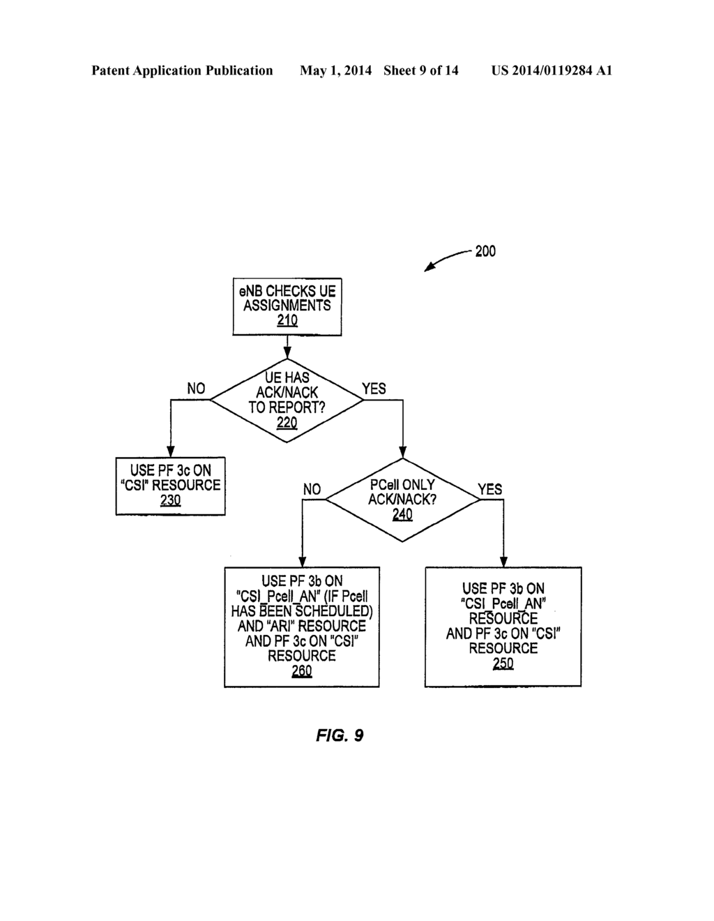 Resources for Multi-Cell Channel State Information Feedback - diagram, schematic, and image 10