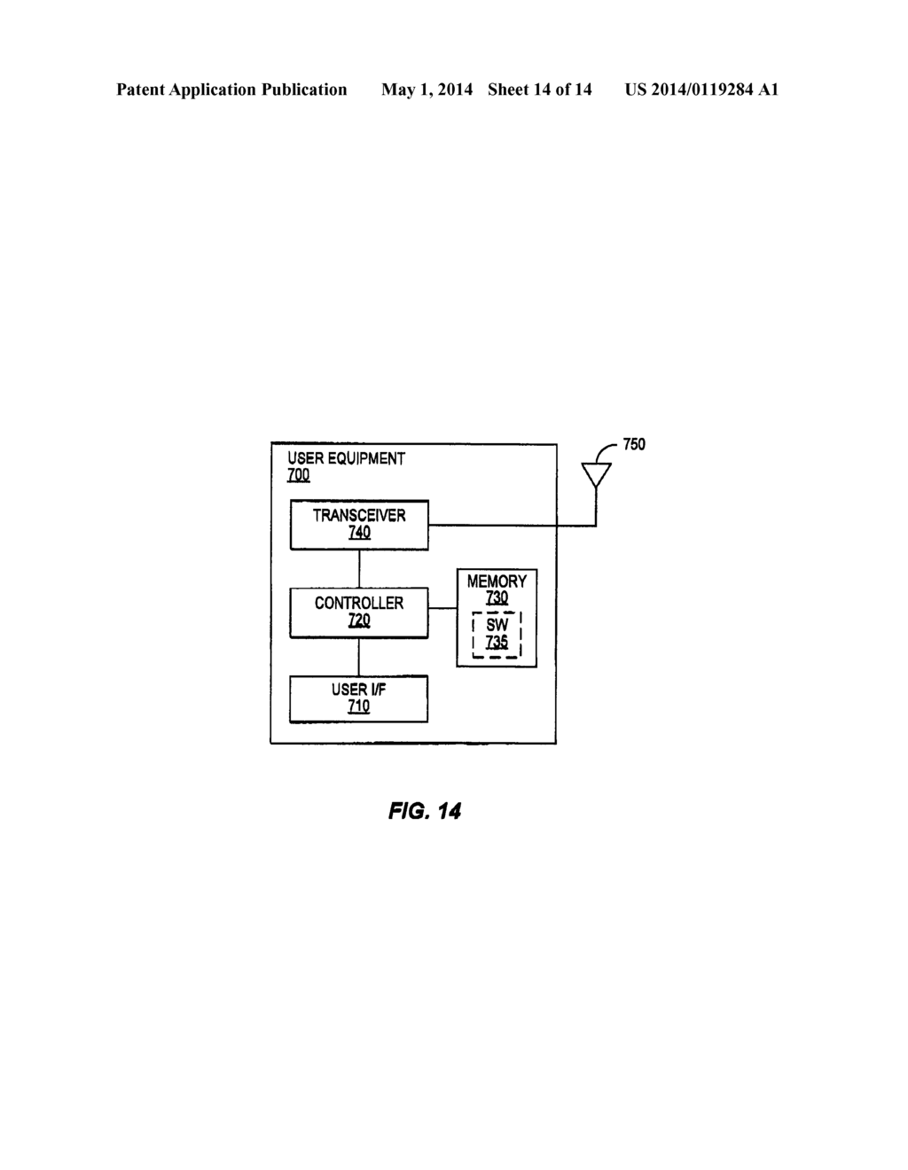 Resources for Multi-Cell Channel State Information Feedback - diagram, schematic, and image 15