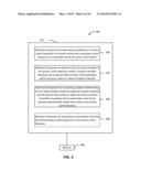 METHOD AND APPARATUS FOR ENHANCED RLC PDU TRANSMISSION TECHNIQUES diagram and image