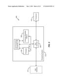 METHOD AND APPARATUS FOR ENHANCED RLC PDU TRANSMISSION TECHNIQUES diagram and image