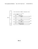 METHOD AND APPARATUS FOR ENHANCED RLC PDU TRANSMISSION TECHNIQUES diagram and image