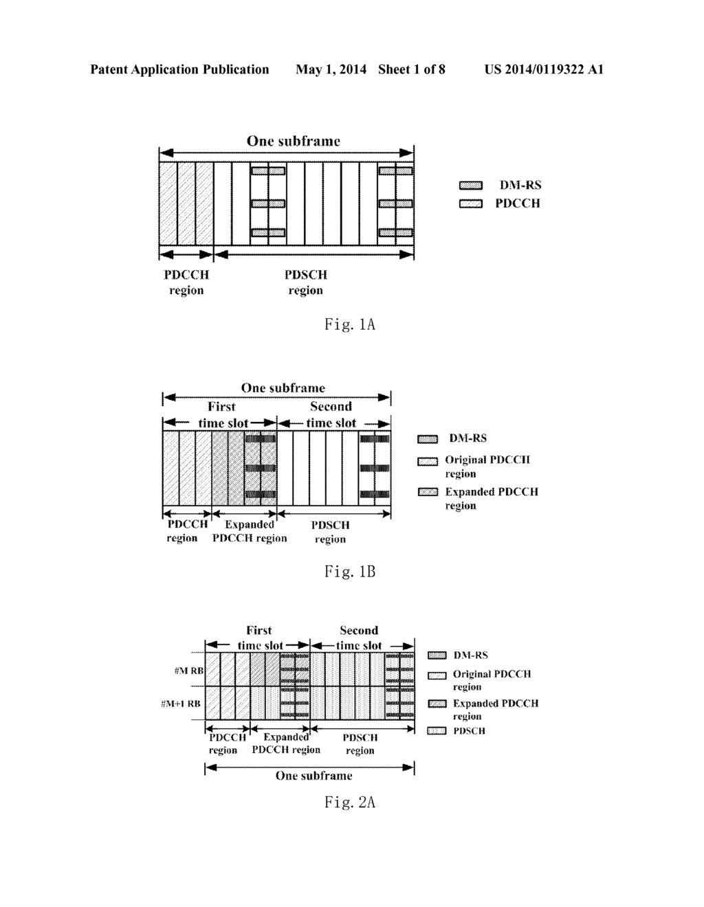 POWER COMPENSATION METHOD, BASE STATION, AND TERMINAL EQUIPMENT - diagram, schematic, and image 02