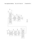 Techniques for Resource Block Mapping in a Wireless Communication System diagram and image