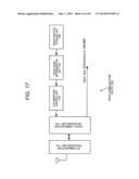 RADIO COMMUNICATION DEVICE, RADIO COMMUNICATION METHOD, AND RADIO     COMMUNICATION SYSTEM diagram and image