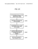 RADIO COMMUNICATION DEVICE, RADIO COMMUNICATION METHOD, AND RADIO     COMMUNICATION SYSTEM diagram and image