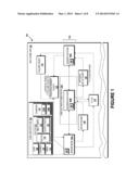 Waved Time Multiplexing diagram and image