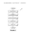 Waved Time Multiplexing diagram and image