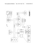 Waved Time Multiplexing diagram and image