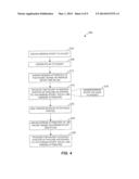 SWITCHING APPARATUS AND METHOD BASED ON VIRTUAL INTERFACES diagram and image