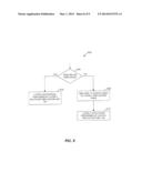 SWITCHING APPARATUS AND METHOD BASED ON VIRTUAL INTERFACES diagram and image