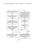 METHOD FOR NETWORK COMMUNICATION BY A COMPUTER SYSTEM USING AT LEAST TWO     COMMUNICATION PROTOCOLS diagram and image