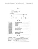 Method of Controlling Connection Between Nodes in Digital Interface diagram and image