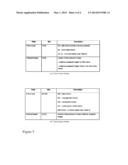 METHOD OF PACKET ENCAPSULATION FOR MULTI-SERVICE OPERATION FROM A     DISTRIBUTION POINT diagram and image